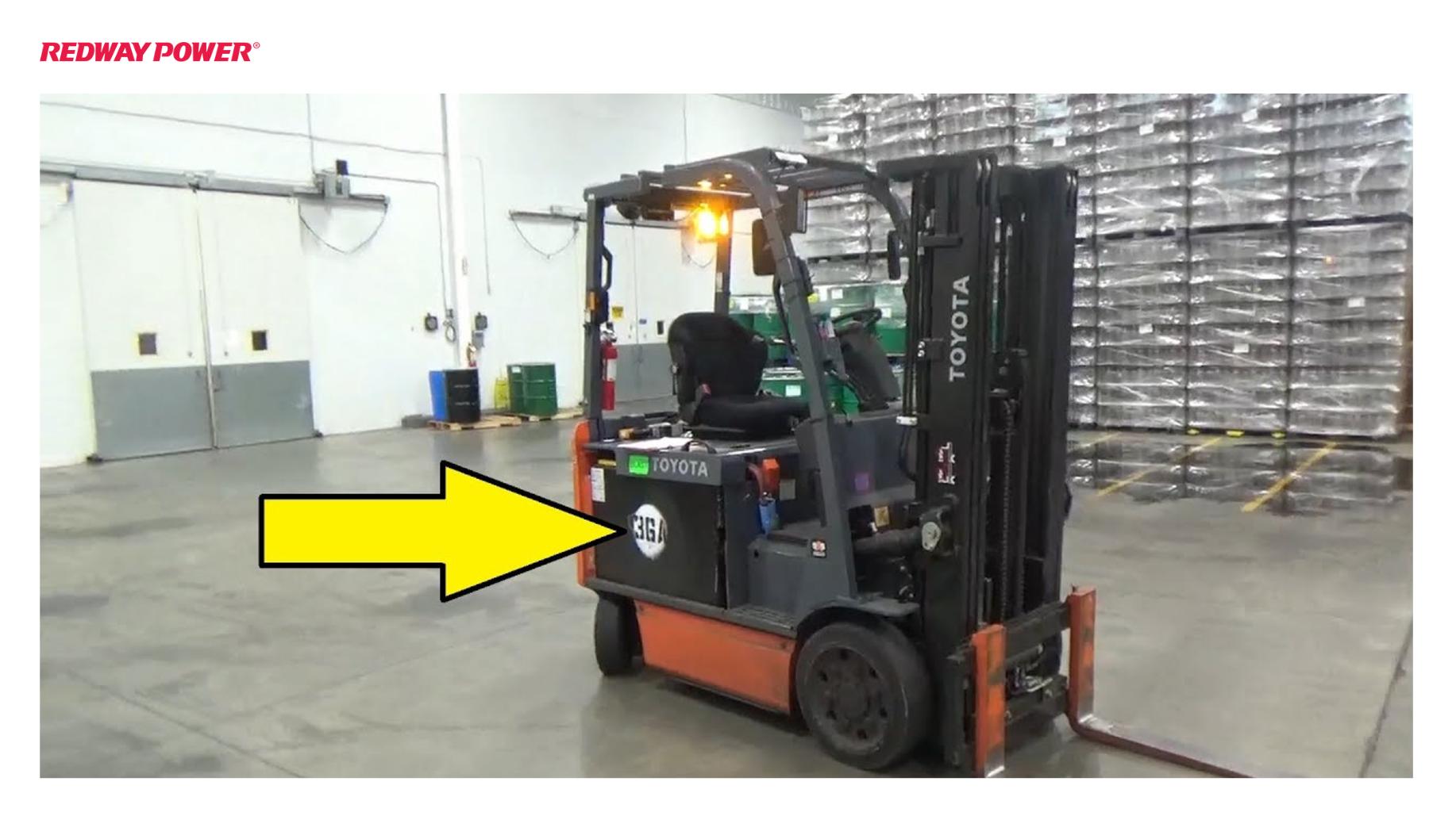 How to Access the Battery on a Toyota Forklift: A Complete Guide