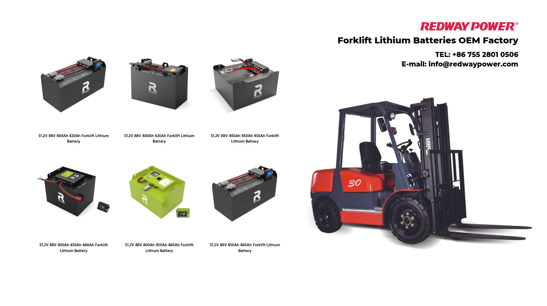 How to Maximize Power Efficiency with a 400Ah Forklift Battery