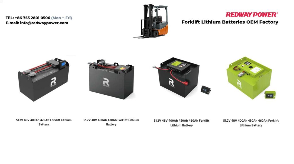 Why Choose a 420Ah Forklift Power Solution?