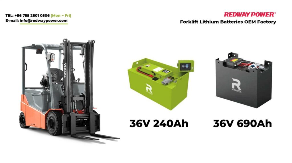 How to Choose the Right 36V Forklift Battery for Your Operations