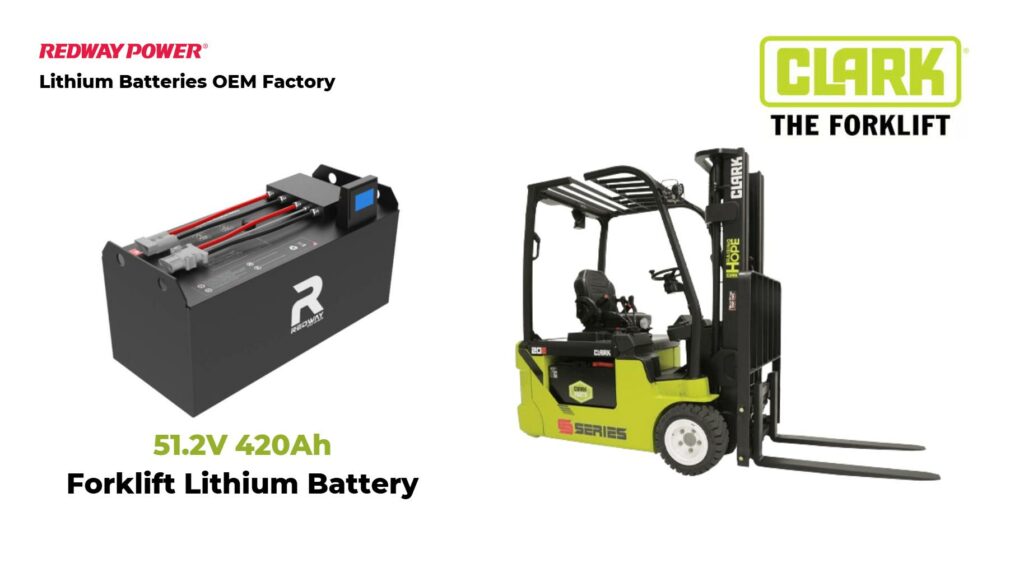 How to Choose the Right 420Ah Lithium Battery for Your Needs