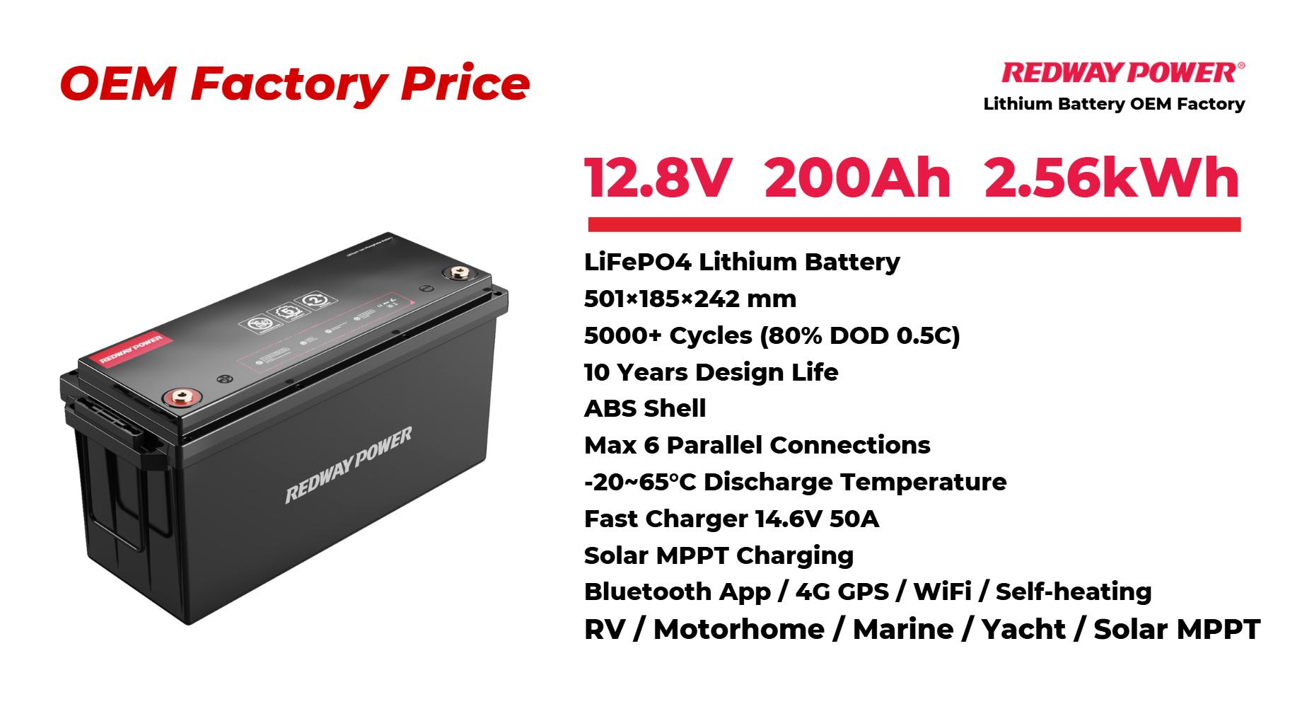 How to Choose the Best 12V Lithium LiFePO4 Battery for Your Needs