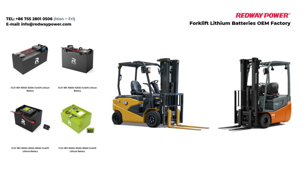 Why Choose a 420Ah Forklift Battery?