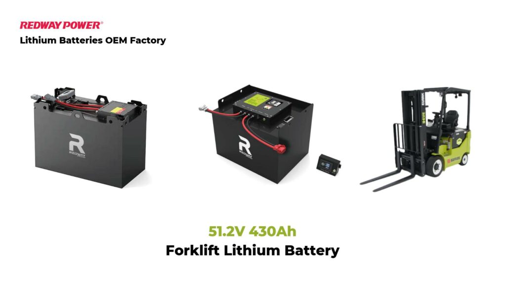 How to Choose the Right 430Ah Forklift Battery for Your Needs