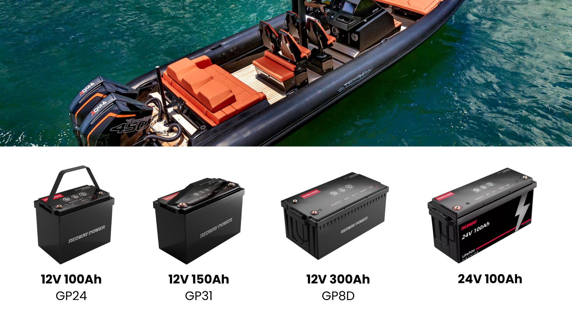 How to Choose Between Deep Cycle Marine Batteries and Lithium Ion