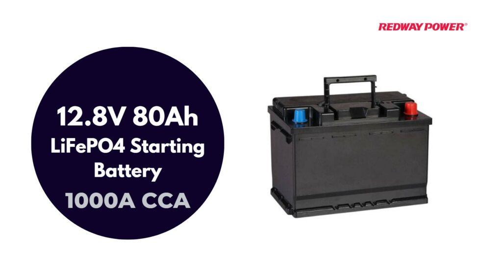 How Do You Choose the Right Car Battery for a 2014 Dodge Grand Caravan?