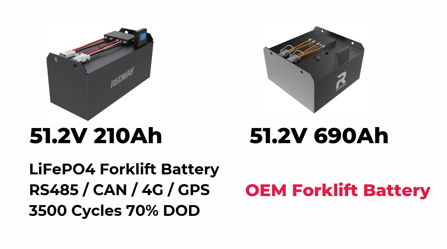 What Are the Advantages of Connecting Inverters in Parallel?