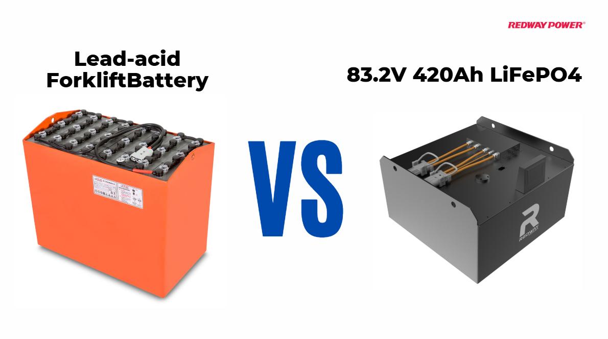 Which Is Better: Lead-Acid or Lithium-Ion Batteries for Industrial Use?