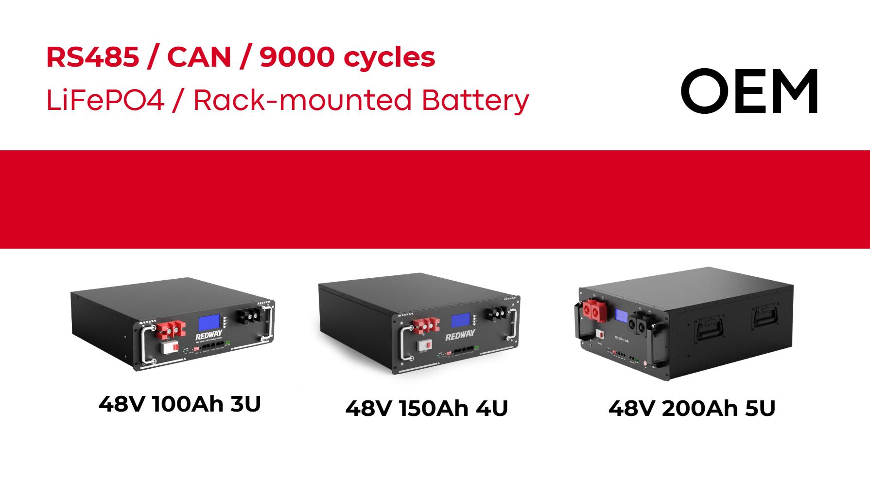 How Do Batteries Enhance Renewable Energy Systems?